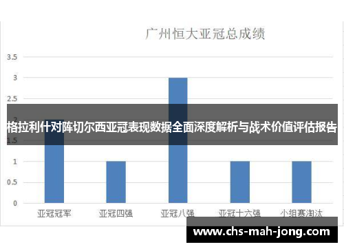 格拉利什对阵切尔西亚冠表现数据全面深度解析与战术价值评估报告